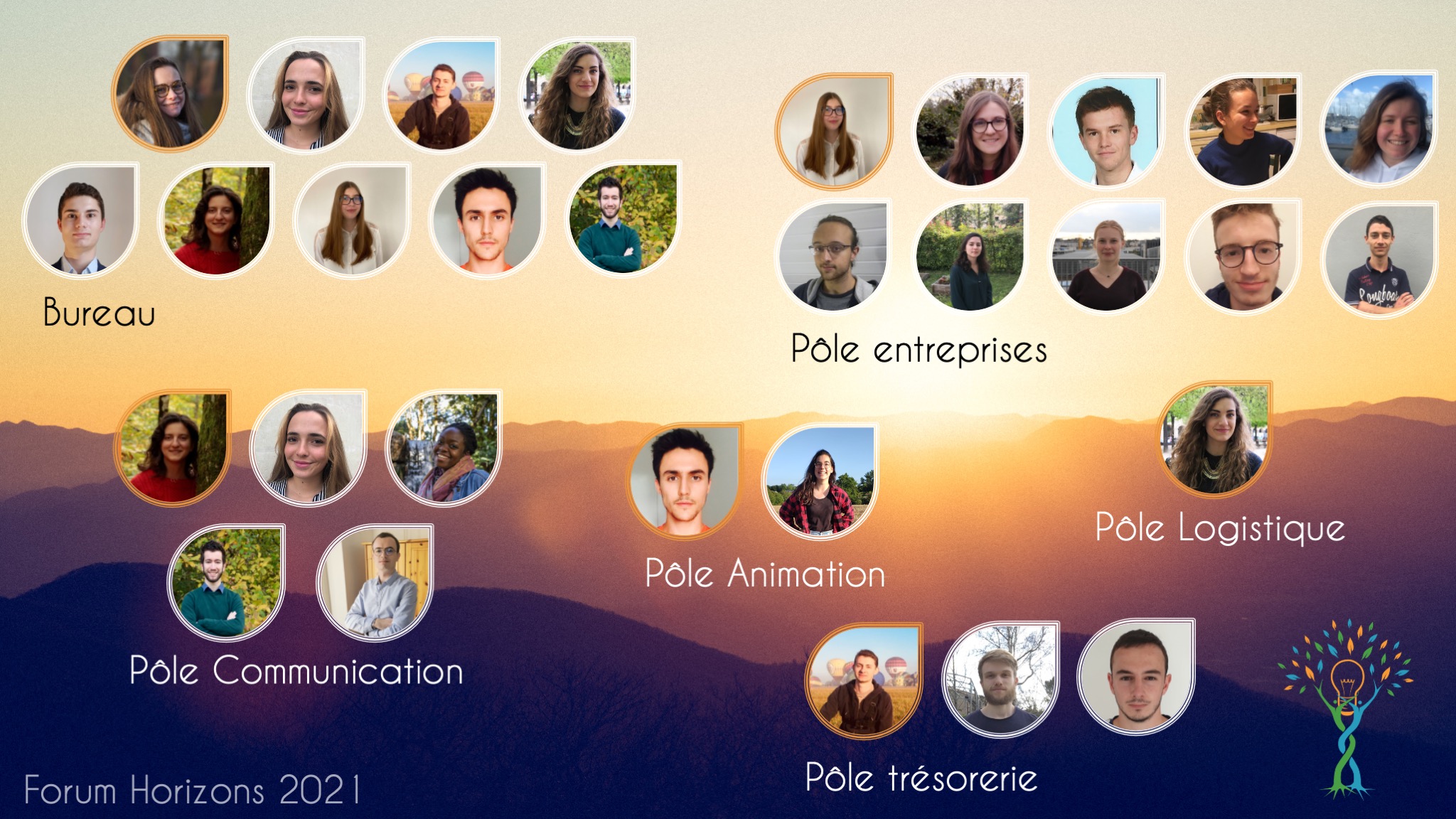 L'équipe du Forum Horizons 2021